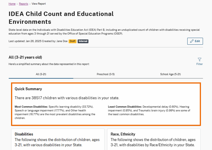 Displays a report titled "IDEA Child Count and Educational Environments." The "Quick Summary" section is highlighted, presenting a brief overview of disability data for children in the selected age group.  Total Children: The report states that there are 38,517 children with various disabilities in the state. Most Common Disabilities: Specific Learning Disability (33.72%) Speech or Language Impairment (17.77%) Other Health Impairment (16.77%) These are the most prevalent disabilities among the children. Least Common Disabilities: Developmental Delay (0.60%) Hearing Impairment (0.95%) Traumatic Brain Injury (0.99%) These are the least common disabilities in the dataset.