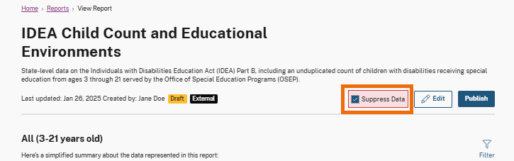 The "Suppress Data" checkbox is highlighted in the upper right corner of the page. This option is selected, indicating that data suppression is active. 