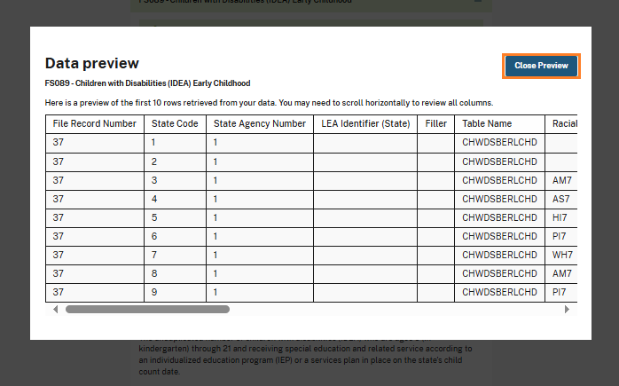 'Data preview' modal showing the first 10 rows of the dataset 'FS089 - Children with Disabilities (IDEA) Early Childhood.' The table includes columns like 'File Record Number,' 'State Code,' 'State Agency Number,' 'LEA Identifier (State),' and others. A 'Close Preview' button is highlighted in the top-right corner to exit the preview.
