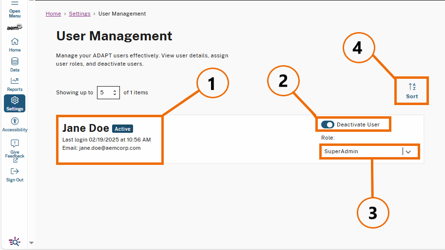 The User Management page displaying the following areas are highlighted and numbered:  User Information Section – Highlighted with an orange box, this section contains the user's name (Jane Doe), status (Active in a blue label), last login time (02/19/2025 at 10:56 AM), and email address (jane.doe@aemcorp.com). It is numbered 1 with a circular callout pointing to the section.  Deactivate User Toggle – Highlighted with an orange box, this is a toggle switch labeled "Deactivate User" that allows administrators to deactivate the selected user. It is numbered 2 with a circular callout pointing to the toggle switch.  Role Selection Dropdown – Highlighted with an orange box, this is a dropdown menu labeled "Role", currently set to "SuperAdmin". This allows administrators to assign different roles to the user. It is numbered 3 with a circular callout pointing to the dropdown.  Sort Button – Highlighted with an orange box, this button contains an ascending and descending sort icon with the label "Sort". This allows users to sort the displayed list of users. It is numbered 4 with a circular callout pointing to the sort button.