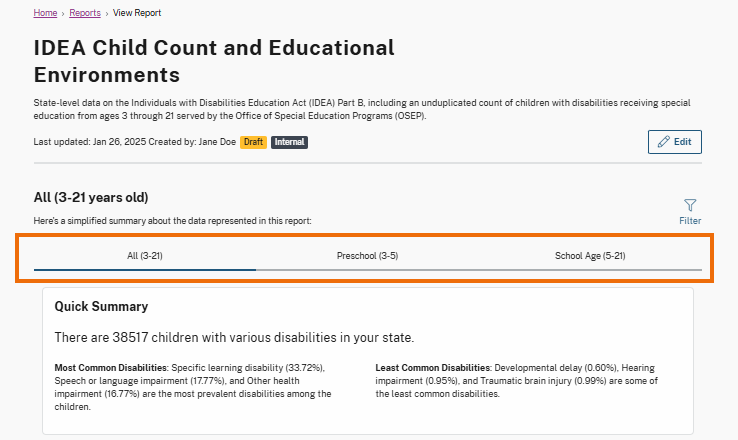 Displays a report titled "IDEA Child Count and Educational Environments" with a highlighted navigation tab section.  Highlighted Tab Navigation: Allows users to switch between different age groups in the report. The available options include: All (3-21): Displays data for all children aged 3-21. Preschool (3-5): Filters the report to show data only for children aged 3-5. School Age (5-21): Filters the report to show data only for children aged 5-21. The "All (3-21)" tab is currently selected, displaying a summary of disability data for all children in the report.