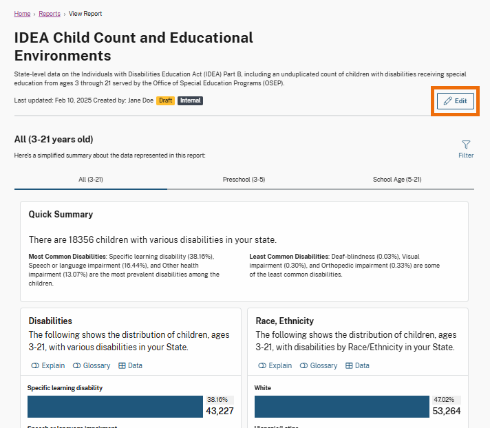 The 'Edit' button, highlighted in the top right, provides access to modify the 'IDEA Child Count and Educational Environments' internal draft report. 